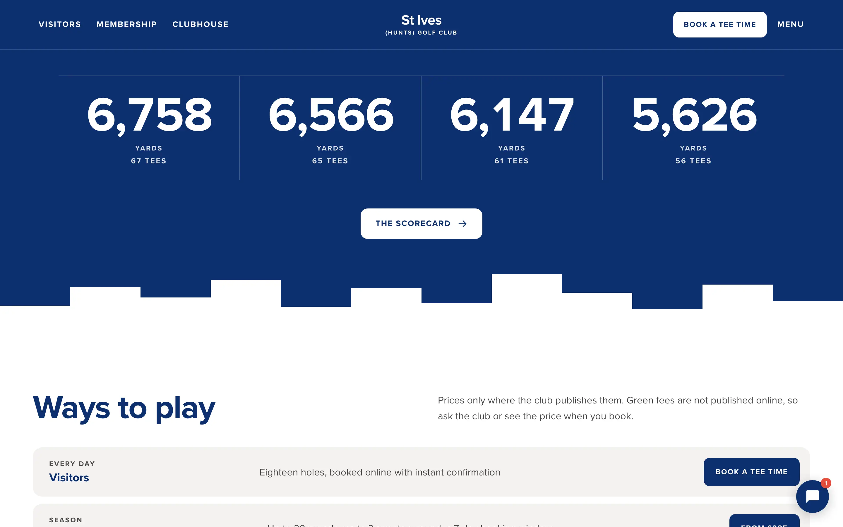 Fixture on a computer: your tees and ways to play